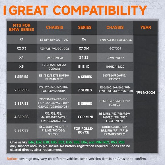 NOT FOR SALE ANCEL BM500 Battery Registration All System Scanner BMW Mini OBD2 - Picture 7 of 11